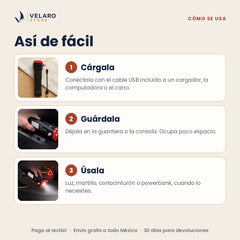 Cómo se usa: cárgala, guárdala y úsala