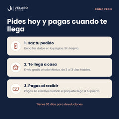 Cómo pedir: pides, te llega y pagas al recibir